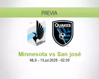 Pronóstico Minnesota San josé (12 julio 2025)