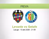 Pronóstico Levante Getafe (13 abril 2026)