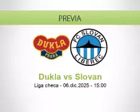 Pronóstico Dukla Slovan (06 diciembre 2025)