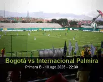 Pronóstico Bogotá Internacional Palmira (11 agosto 2025)