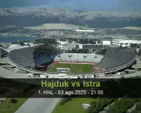 Pronóstico Hajduk Istra (03 agosto 2025)