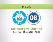 Pronóstico Silkeborg Odense (14 septiembre 2025)