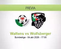 Pronóstico Wattens Wolfsberger (04 abril 2026)