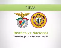 Benfica vs Nacional
