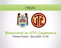 Pronóstico Binacional UTC Cajamarca (26 julio 2025)