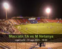Pronóstico Maccabi TA M Netanya (31 agosto 2025)