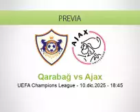 Qarabağ vs Ajax