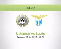 Pronóstico Udinese Lazio (27 diciembre 2025)
