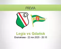 Pronóstico Legia Gdańsk (22 noviembre 2025)