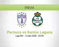 Pronóstico Pachuca Santos Laguna (11 abril 2026)