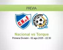 Pronóstico Nacional Torque (02 agosto 2025)