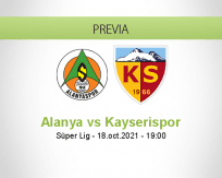 Pronóstico Alanya Kayserispor (18 octubre 2021)