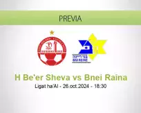 Pronóstico H Be'er Sheva Bnei Raina (26 octubre 2024)