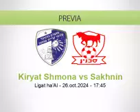 Pronóstico Kiryat Shmona Sakhnin (26 octubre 2024)