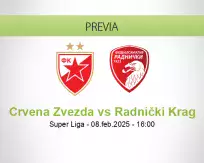 Pronóstico Crvena Zvezda Radnički Krag (08 febrero 2025)