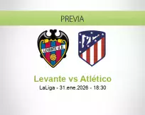 Pronóstico Levante Atlético (31 enero 2026)