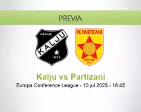 Pronóstico Kalju Partizani (10 julio 2025)