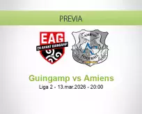 Pronóstico Guingamp Amiens (13 marzo 2026)