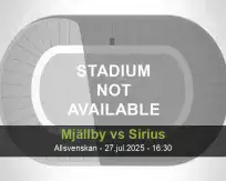 Pronóstico Mjällby Sirius (27 julio 2025)