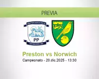 Pronóstico Preston Norwich (20 diciembre 2025)