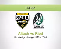Pronóstico Altach Ried (09 agosto 2025)
