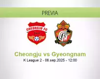 Pronóstico Cheongju Gyeongnam (06 septiembre 2025)