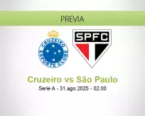Pronóstico Cruzeiro São Paulo (30 agosto 2025)