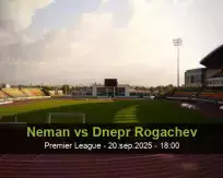 Pronóstico Neman Dnepr Rogachev (20 septiembre 2025)