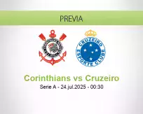 Pronóstico Corinthians Cruzeiro (23 julio 2025)