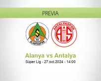 Pronóstico Alanya Antalya (27 octubre 2024)