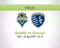 Pronóstico Seattle Kansas (24 agosto 2025)