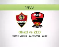 Pronóstico Ghazl ZED (20 febrero 2026)
