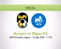 Pronóstico Kuopio Rīgas FS (14 agosto 2025)