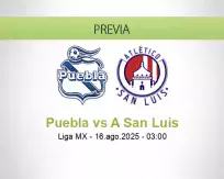 Pronóstico Puebla A San Luis (15 agosto 2025)