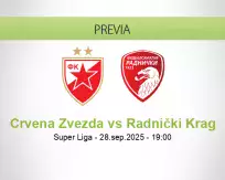 Pronóstico Crvena Zvezda Radnički Krag (28 septiembre 2025)