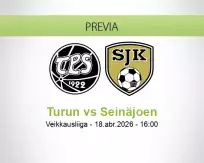 Pronóstico Turun Seinäjoen (18 abril 2026)