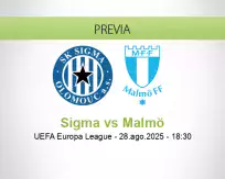 Pronóstico Sigma Malmö (28 agosto 2025)