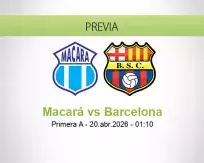 Macará vs Barcelona