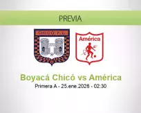 Boyacá Chicó vs América