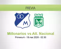 Millonarios vs Atl. Nacional