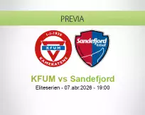 Pronóstico KFUM Sandefjord (07 abril 2026)