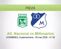 Atl. Nacional vs Millonarios