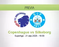 Pronóstico Copenhague Silkeborg (21 septiembre 2025)