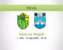 Pronóstico Istra Osijek (21 septiembre 2025)