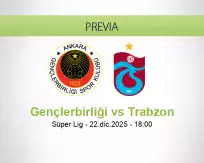 Pronóstico Gençlerbirliği Trabzon (22 diciembre 2025)