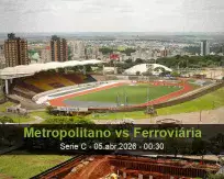 Pronóstico Metropolitano Ferroviária (04 abril 2026)