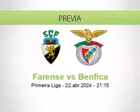 Pronóstico Farense Benfica (22 abril 2024)