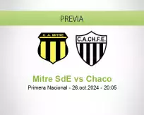 Pronóstico Mitre SdE Chaco (26 octubre 2024)