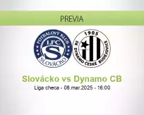 Pronóstico Slovácko Dynamo CB (08 marzo 2025)