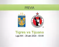 Pronóstico Tigres Tijuana (27 abril 2024)
